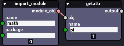 Graph representing usage of importlib.import_module() and getattr() nodes.