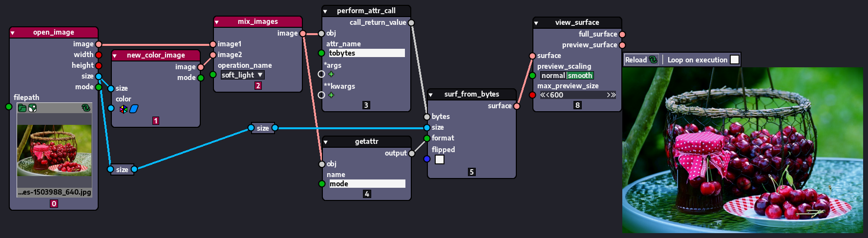 Portion of a graph where a Pillow image is converted into a surface and visualized in the view_surface node.