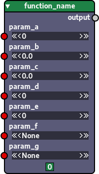 Node generated from the function