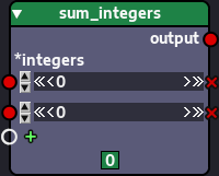 Node generated from function