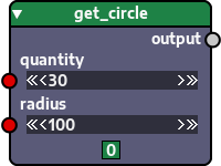 Node resulting from function definition