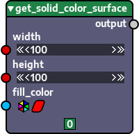 Node generated from function