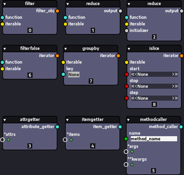 built-in filter() node and some nodes from standard library modules
