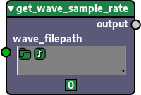 Node generated from function