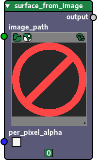 Node generated from function