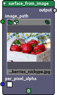 Node generated from function