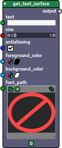 Node generated from function