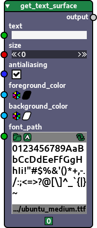 Node generated from function