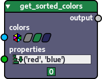 Node generated from function