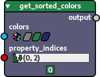 Node generated from function